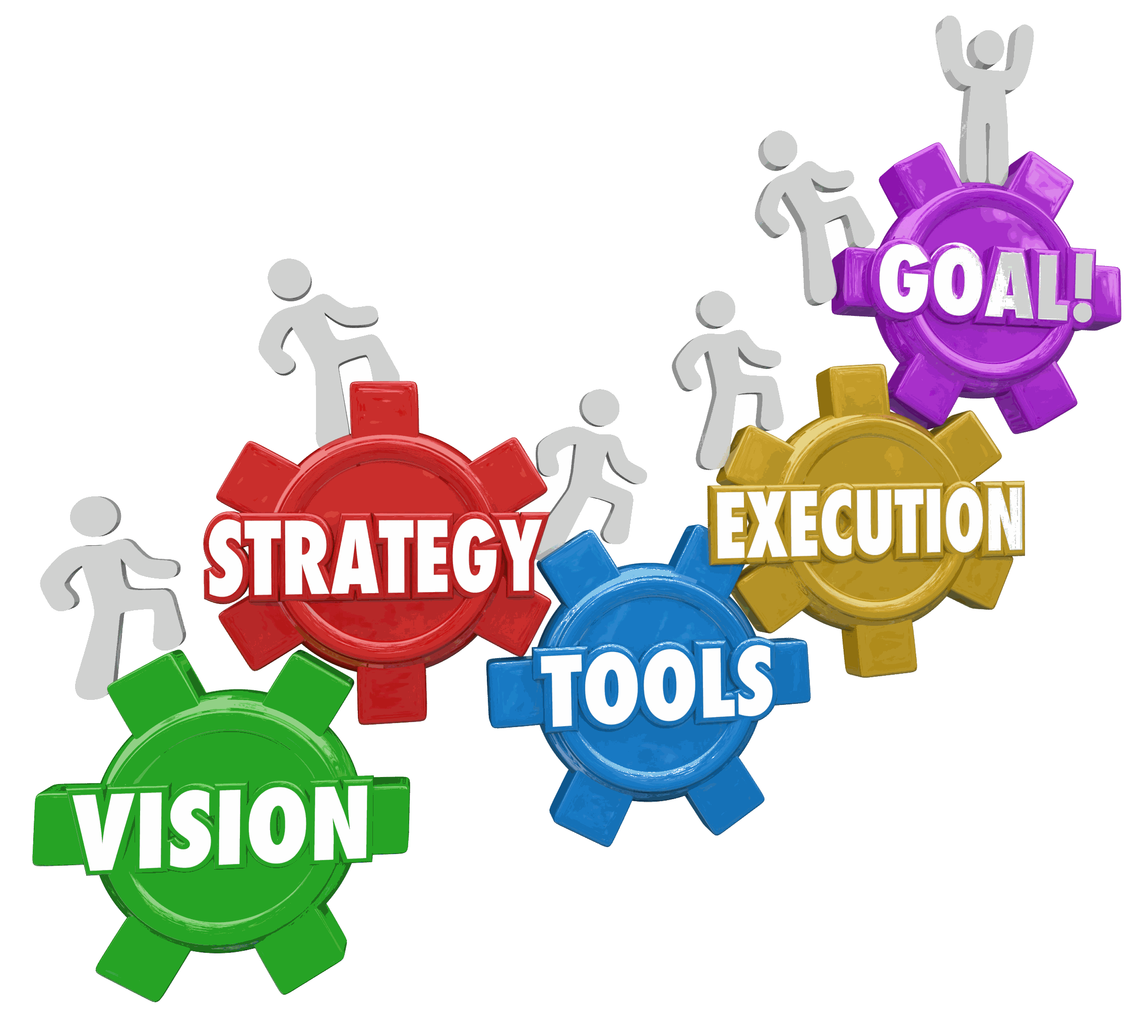 PlanningSuccess2