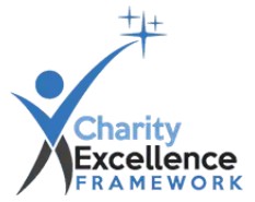 or ch excel